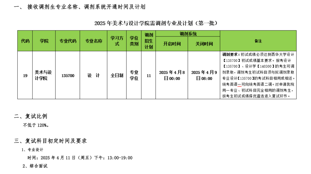 西华大学美术与设计学院关于接收2025年设计专业硕士研究生调剂生的公告-掌上考研